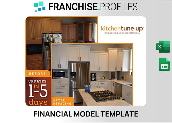 Kitchen Tune-Up Franchise Financial Model Template