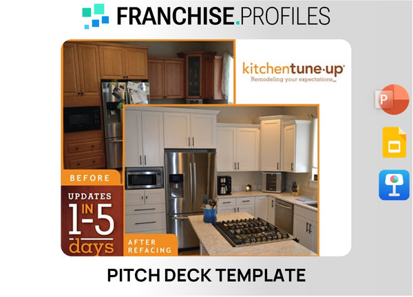 Kitchen Tune-Up Franchise Pitch Deck Template