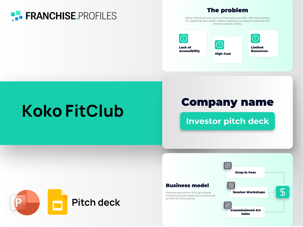 Koko FitClub Franchise Pitch Deck Template