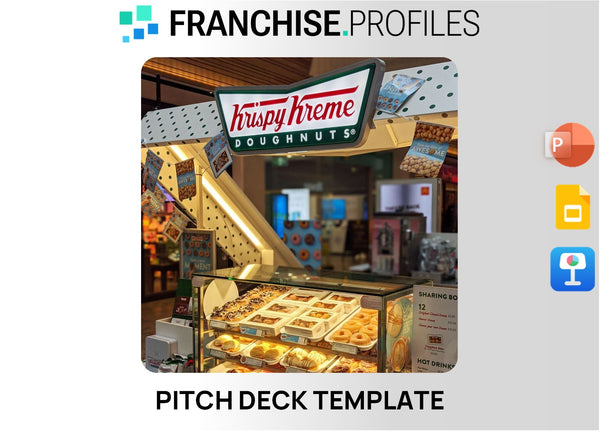 Krispy Kreme Doughnuts Franchise Pitch Deck Template