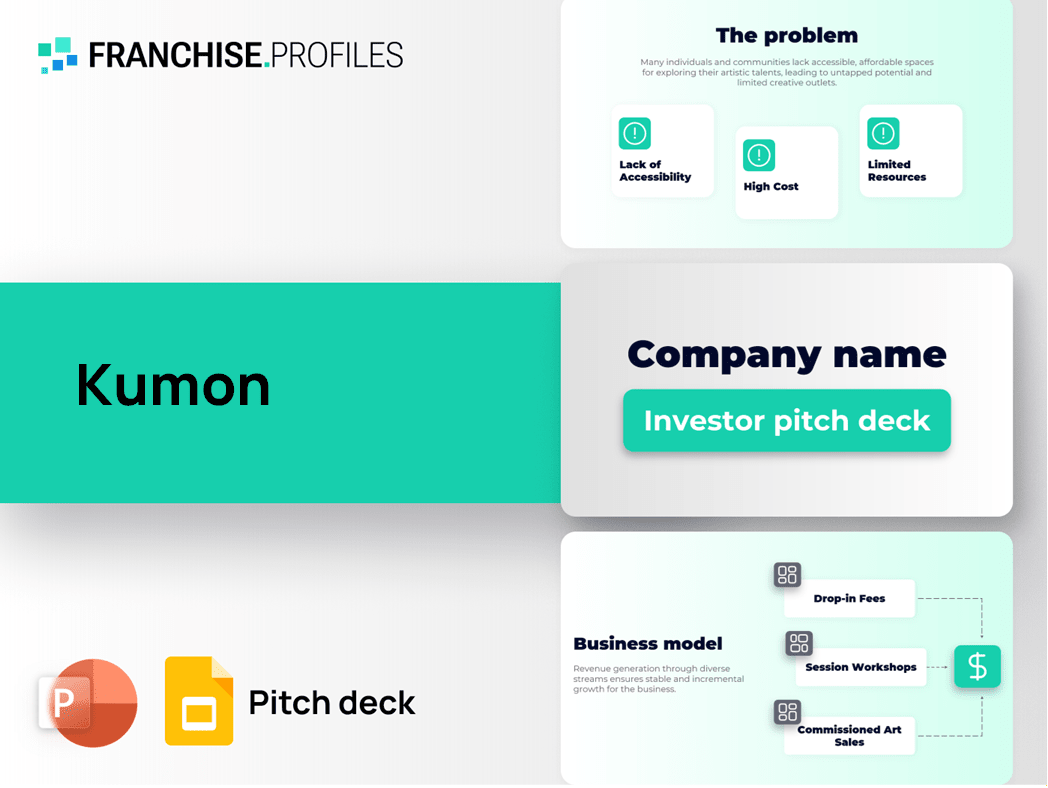 Kumon Franchise Pitch Deck Template