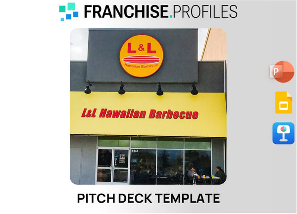 L & L Hawaiian Barbecue Franchise Pitch Deck Template