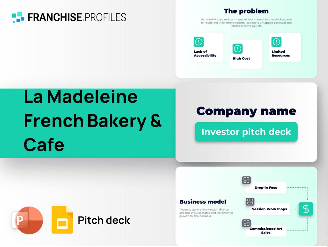La Madeleine French Bakery & Cafe Franchise Pitch Deck Template