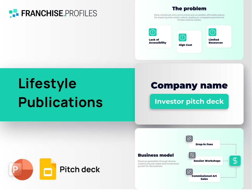Lifestyle Publications Franchise Pitch Deck Template