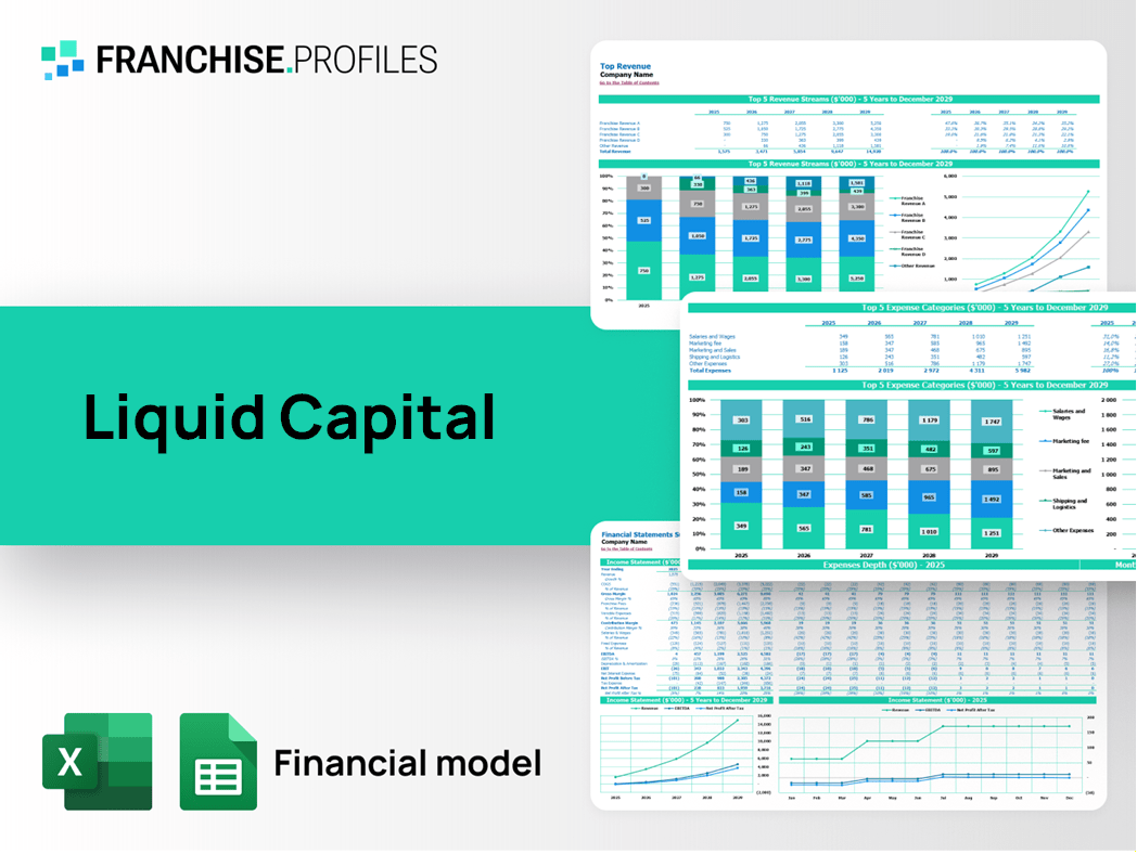 Liquid Capital Franchise Financial Model Template