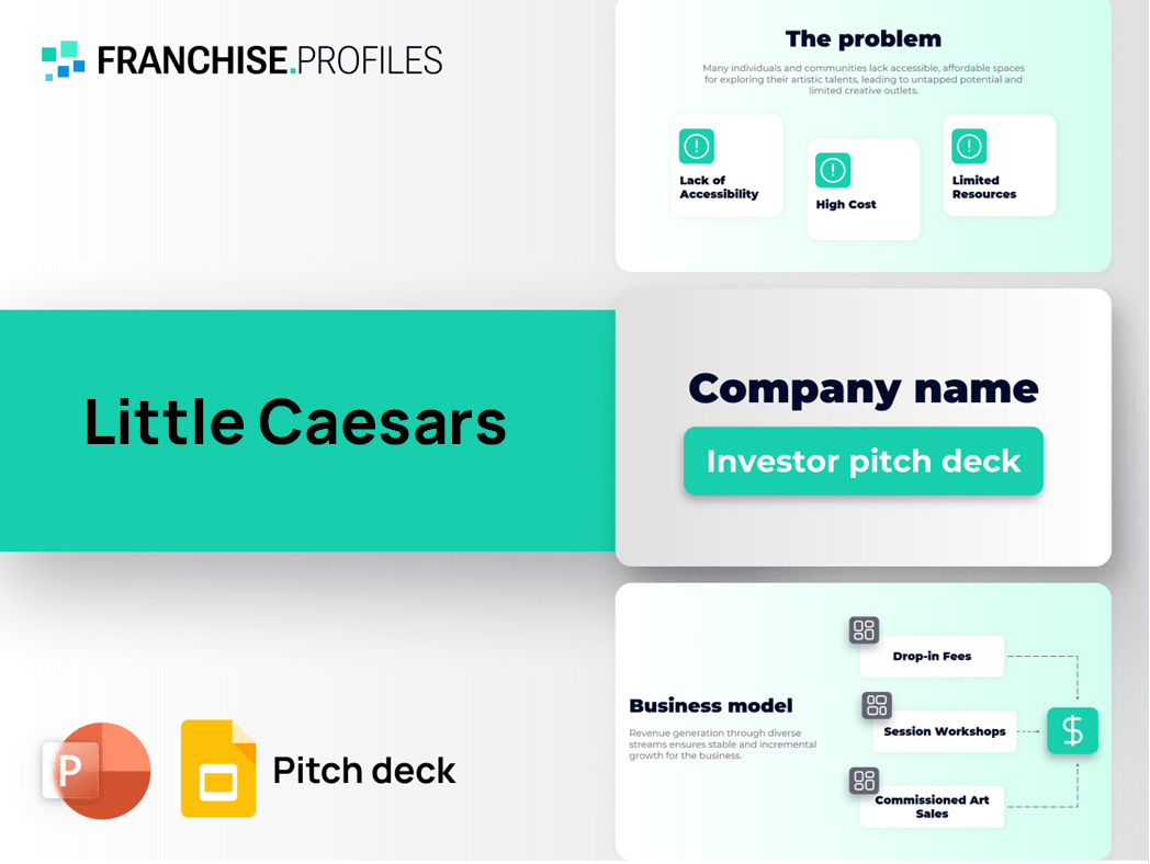 Little Caesars Franchise Pitch Deck Template