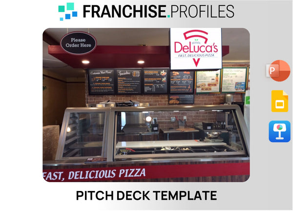 Mama DeLuca's Franchise Pitch Deck Template