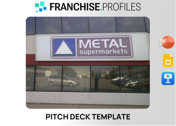 Metal Supermarkets Franchise Pitch Deck Template