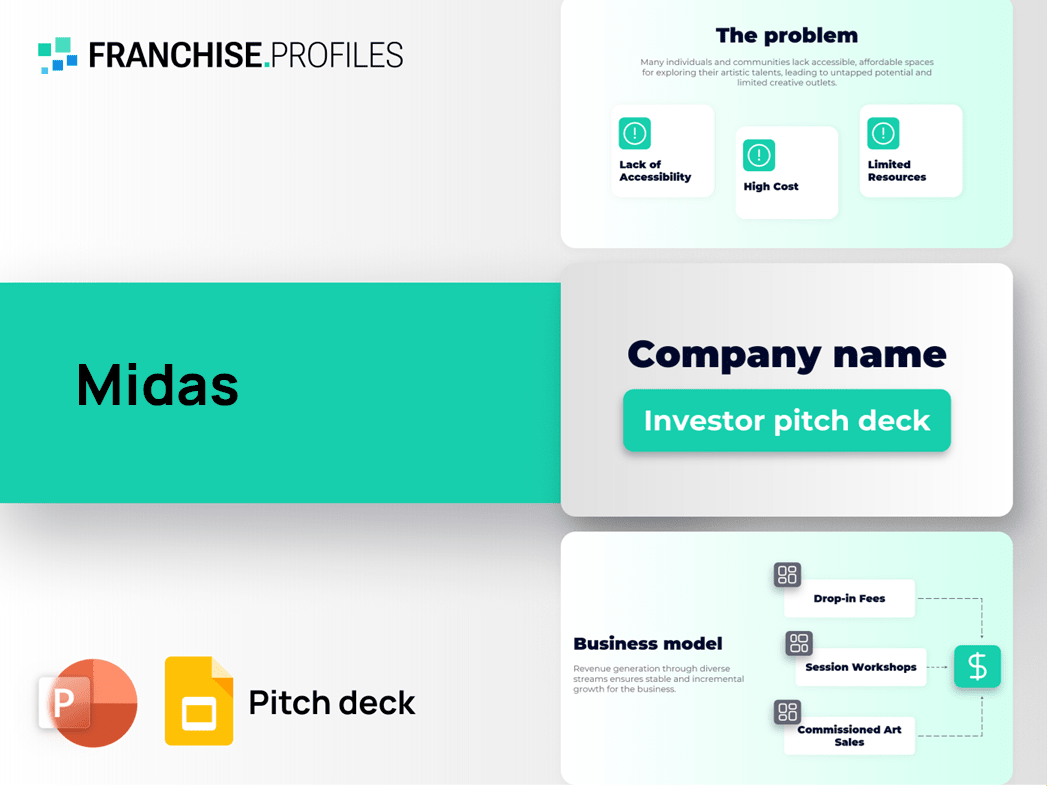 Midas Franchise Pitch Deck Template