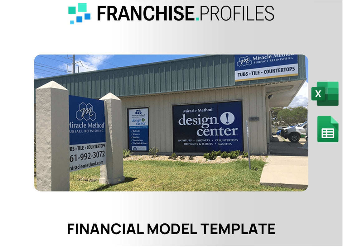 Miracle Method Franchise Financial Model Template