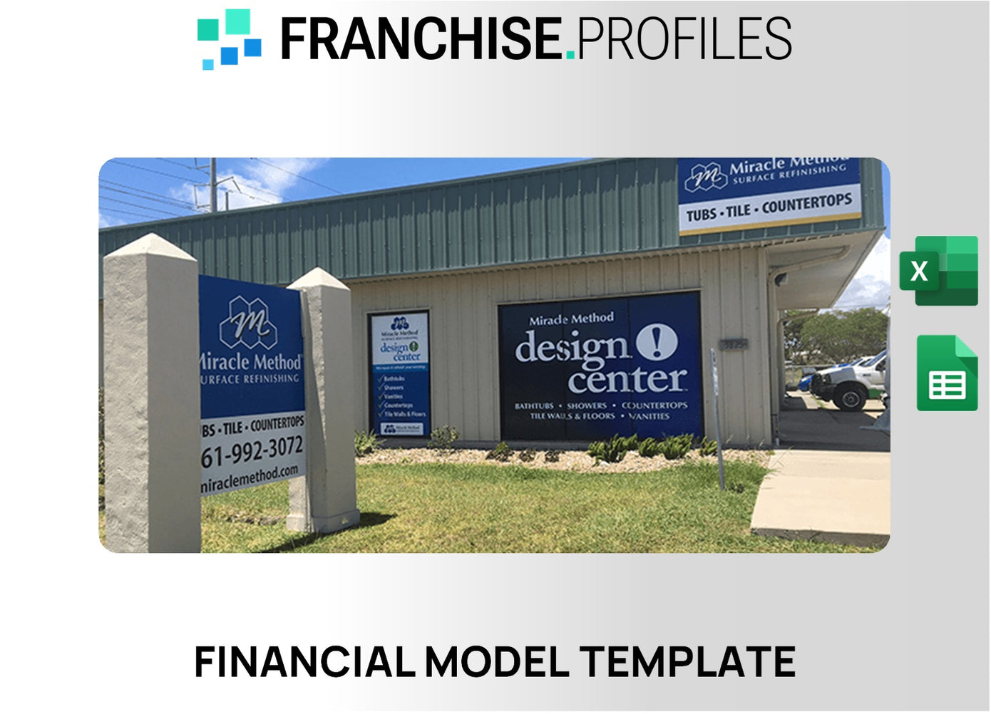 Miracle Method Franchise Financial Model Template