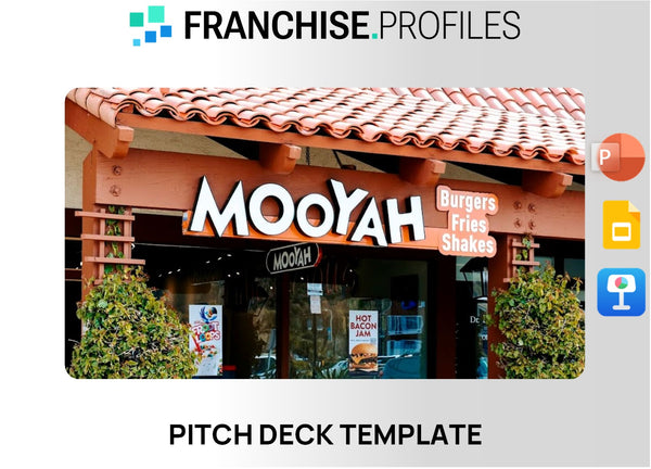 MOOYAH Franchise Pitch Deck Template