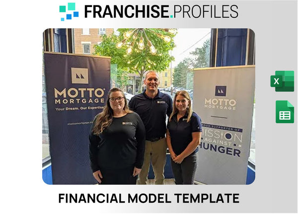 Motto Mortgage Franchise Financial Model Template