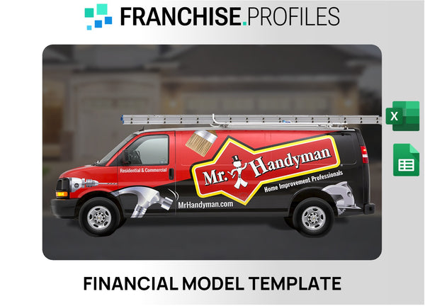 Mr. Handyman Franchise Financial Model Template