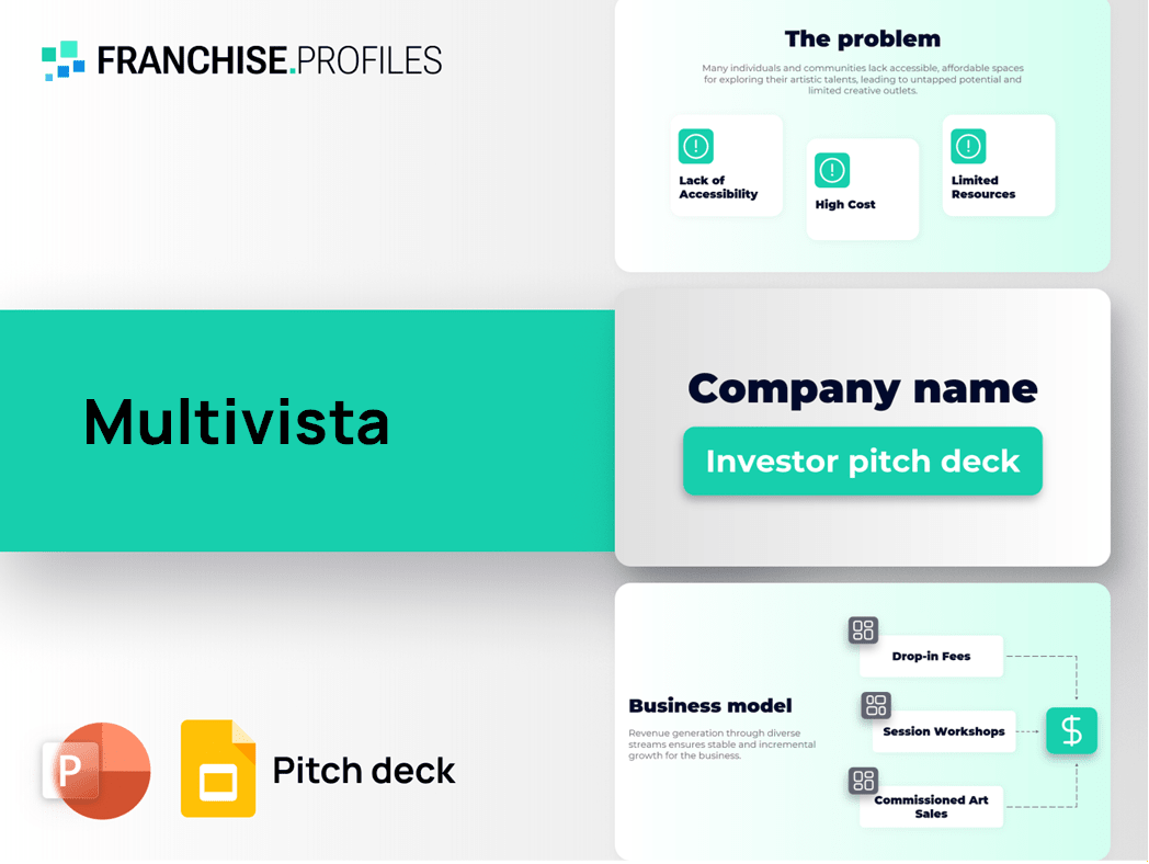 Multivista Franchise Pitch Deck Template