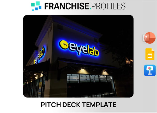 My Eyelab Franchise Pitch Deck Template