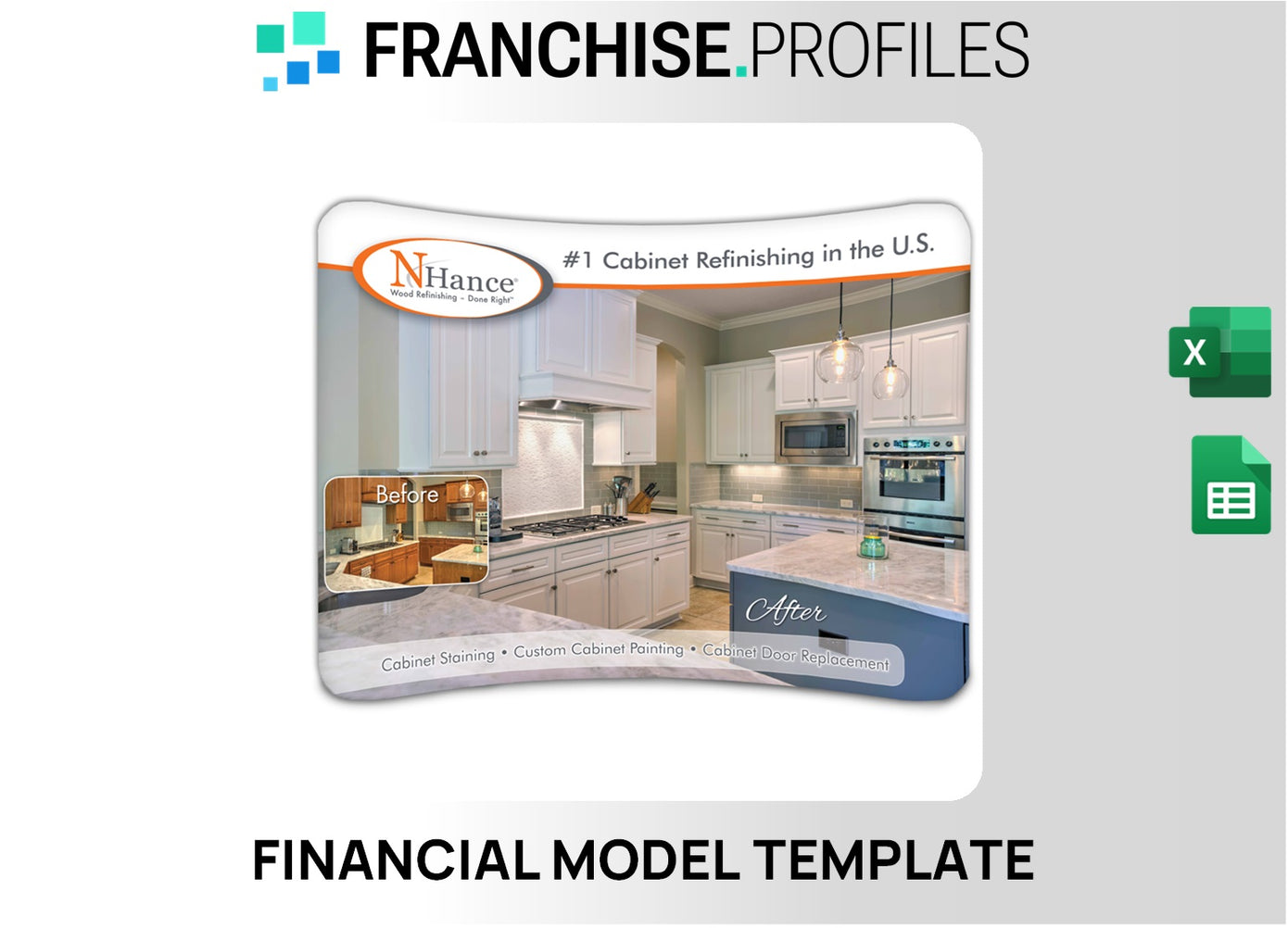 N-Hance Franchise Financial Model Template