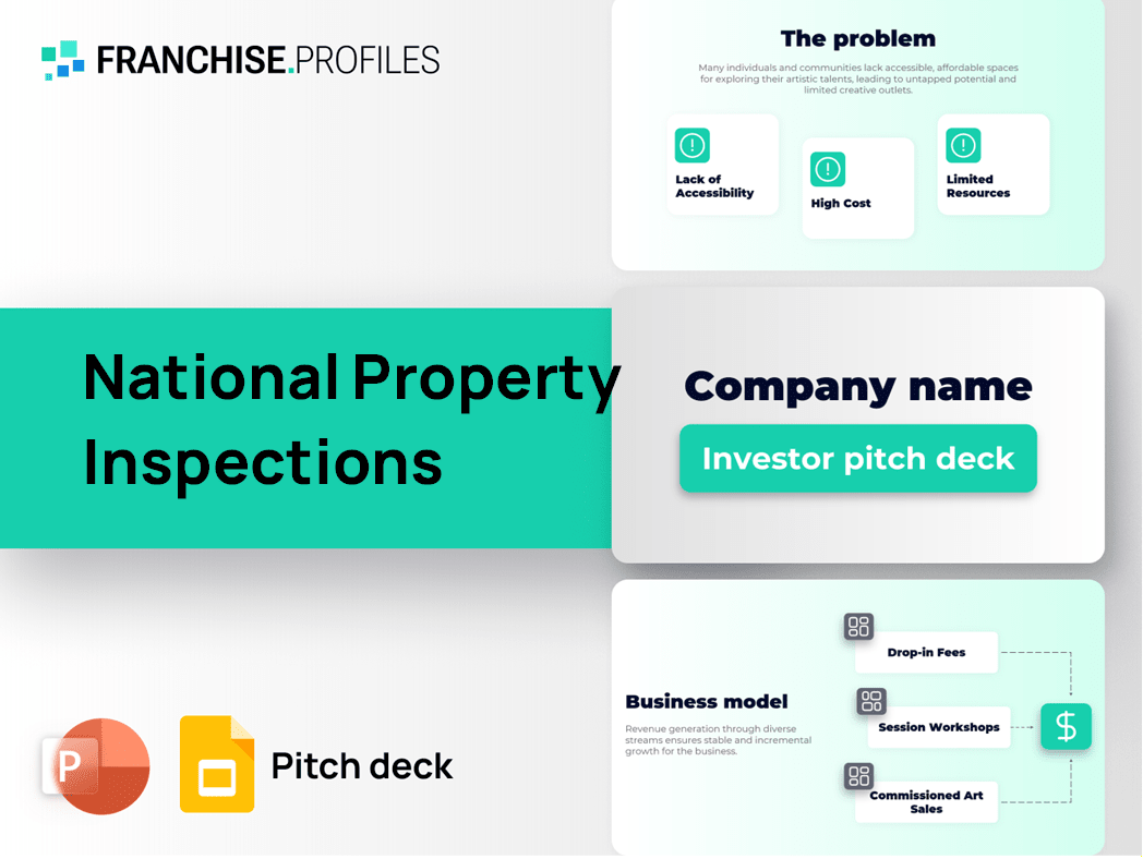 National Property Inspections Franchise Pitch Deck Template