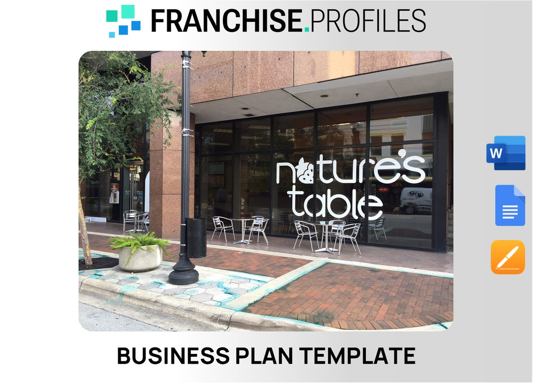 Nature's Table Cafe Franchise Business Plan Template