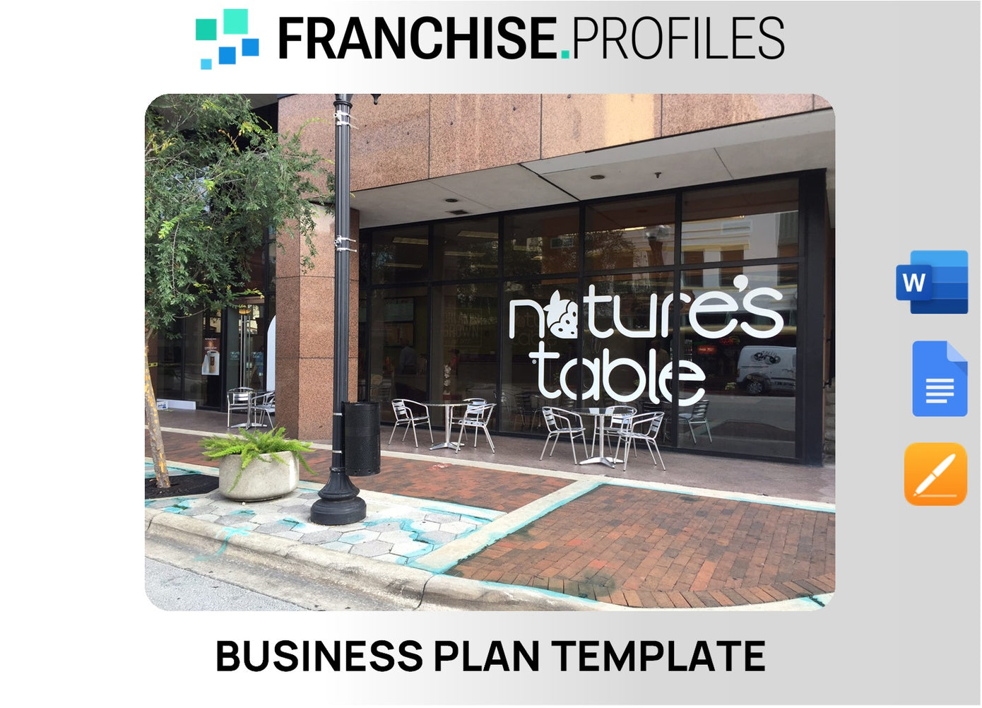 Nature's Table Cafe Franchise Business Plan Template