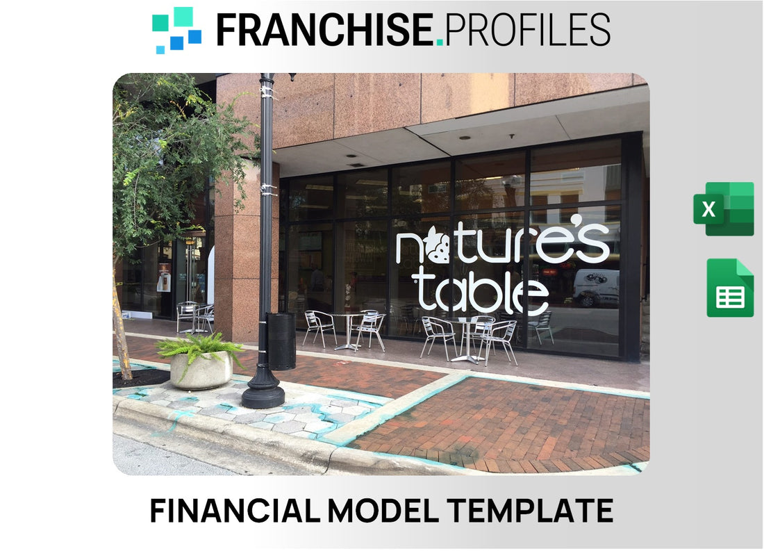 Nature's Table Cafe Franchise Financial Model Template