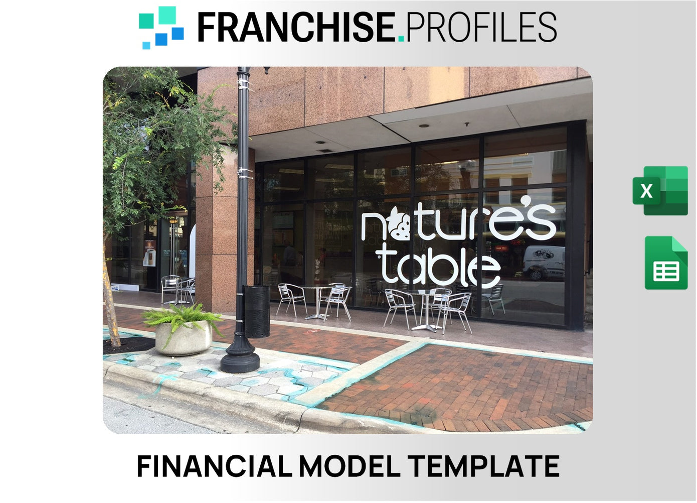 Nature's Table Cafe Franchise Financial Model Template