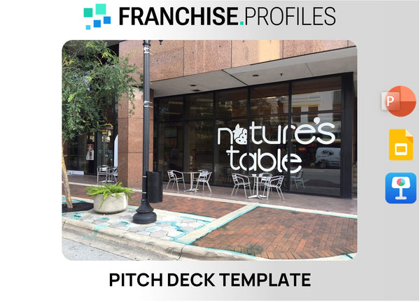 Nature's Table Cafe Franchise Pitch Deck Template