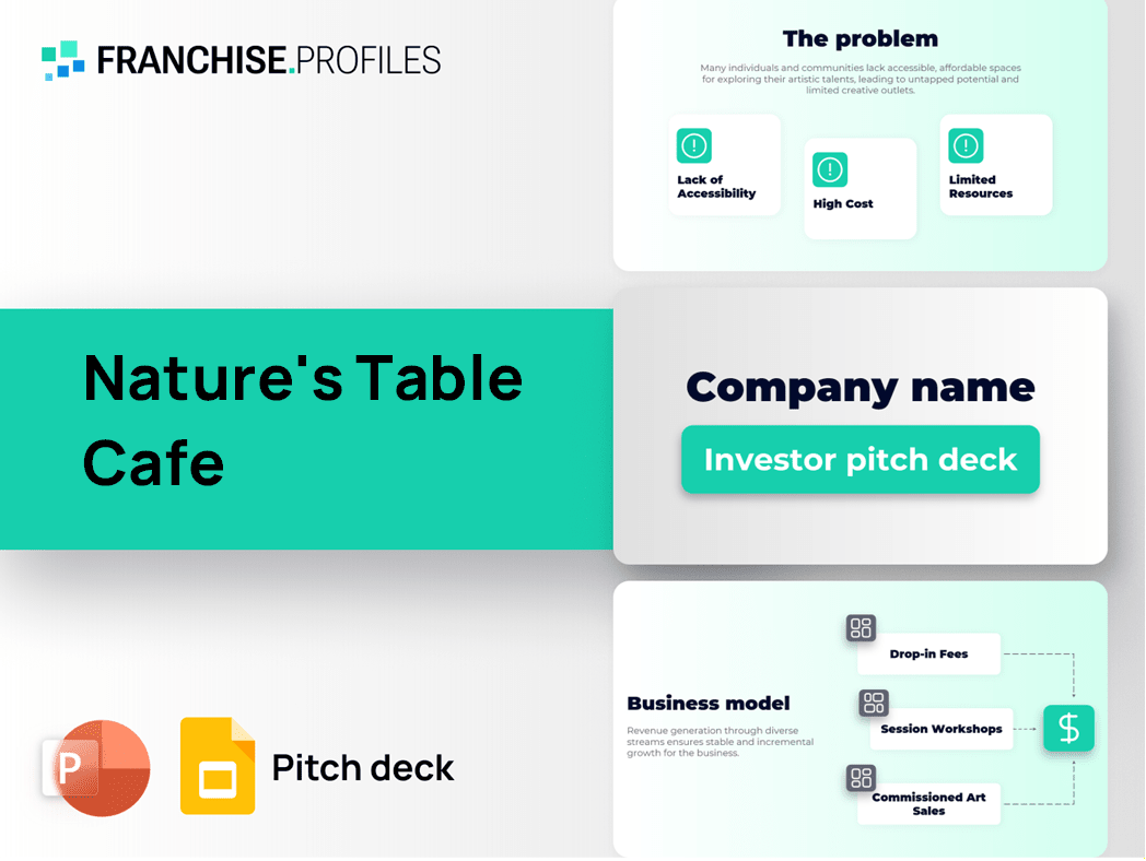 Nature's Table Cafe Franchise Pitch Deck Template