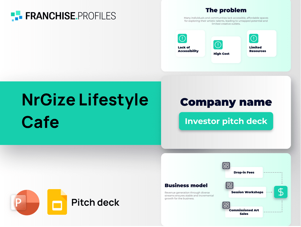 NrGize Lifestyle Cafe Franchise Pitch Deck Template