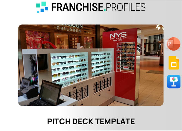 NYS Collection Eyewear Franchise Pitch Deck Template