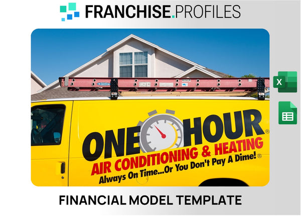 One Hour Air Conditioning & Heating Franchise Financial Model Template