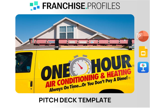 One Hour Air Conditioning & Heating Franchise Pitch Deck Template