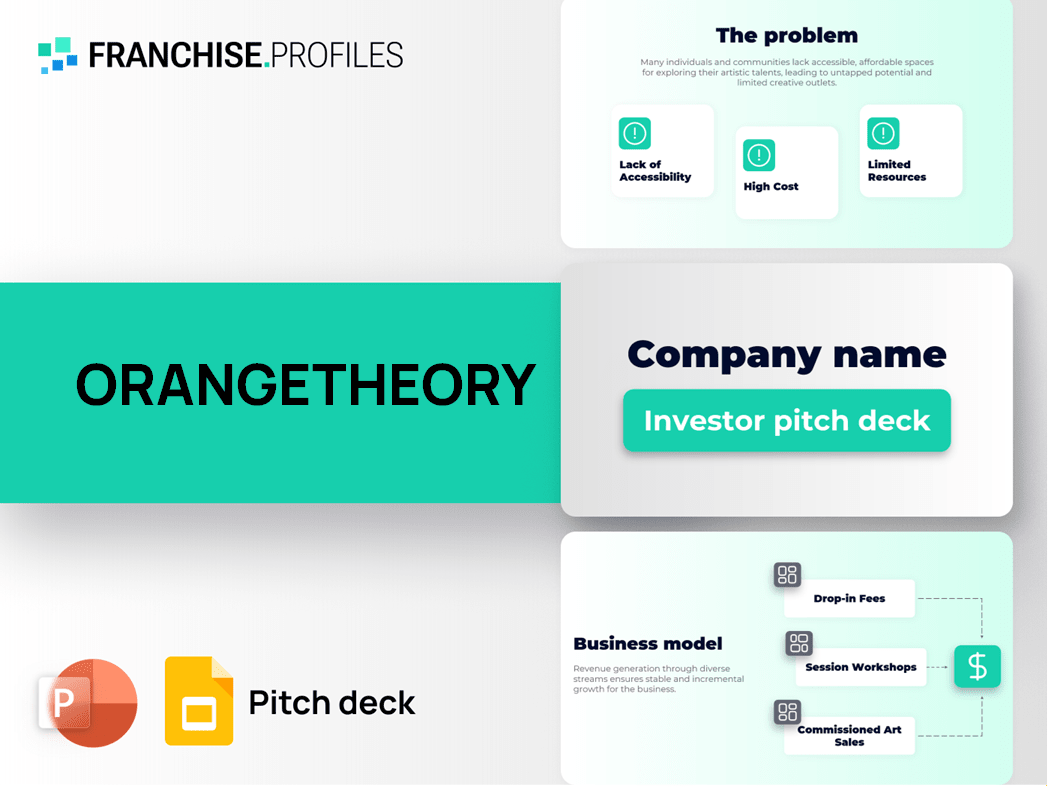ORANGETHEORY Franchise Pitch Deck Template