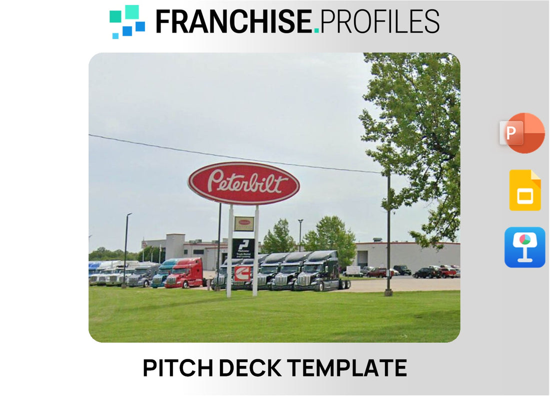 PacLease Franchise Pitch Deck Template