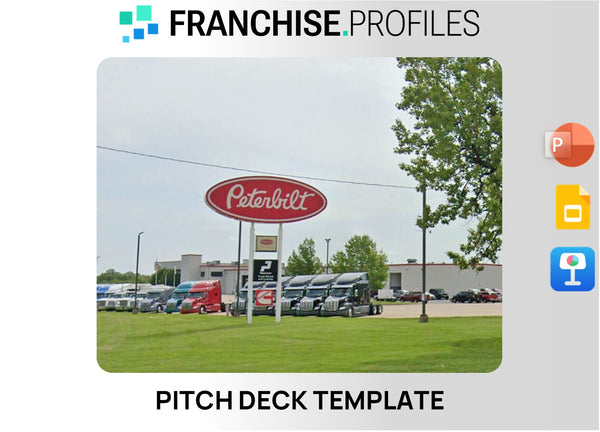 PacLease Franchise Pitch Deck Template