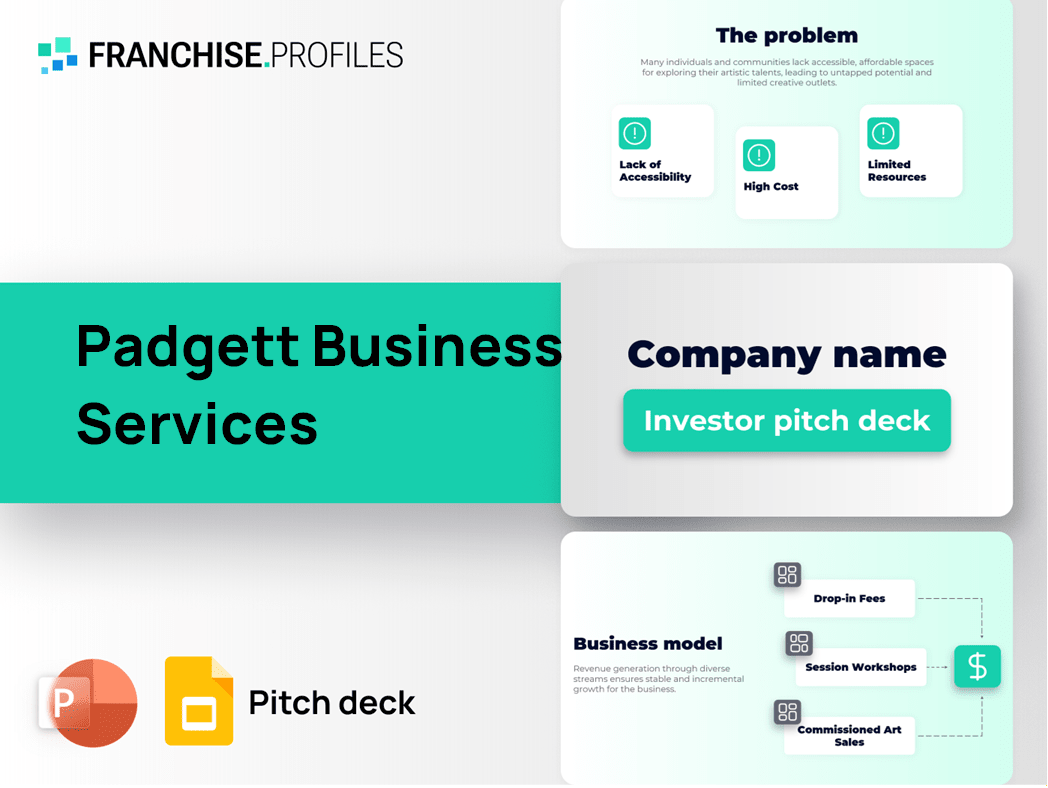 Padgett Business Services Franchise Pitch Deck Template