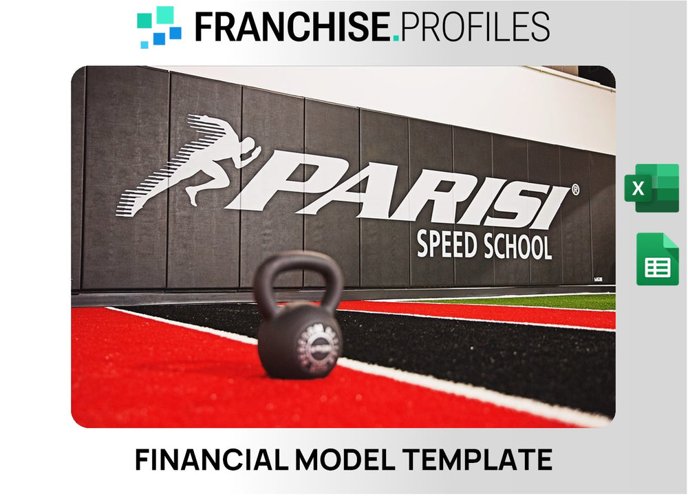 Parisi Speed School Franchise Financial Model Template