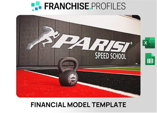Parisi Speed School Franchise Financial Model Template
