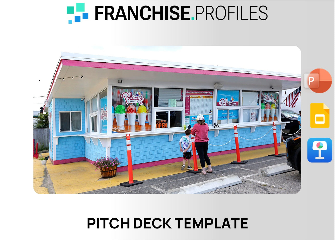 Pelican's SnoBalls Franchise Pitch Deck Template