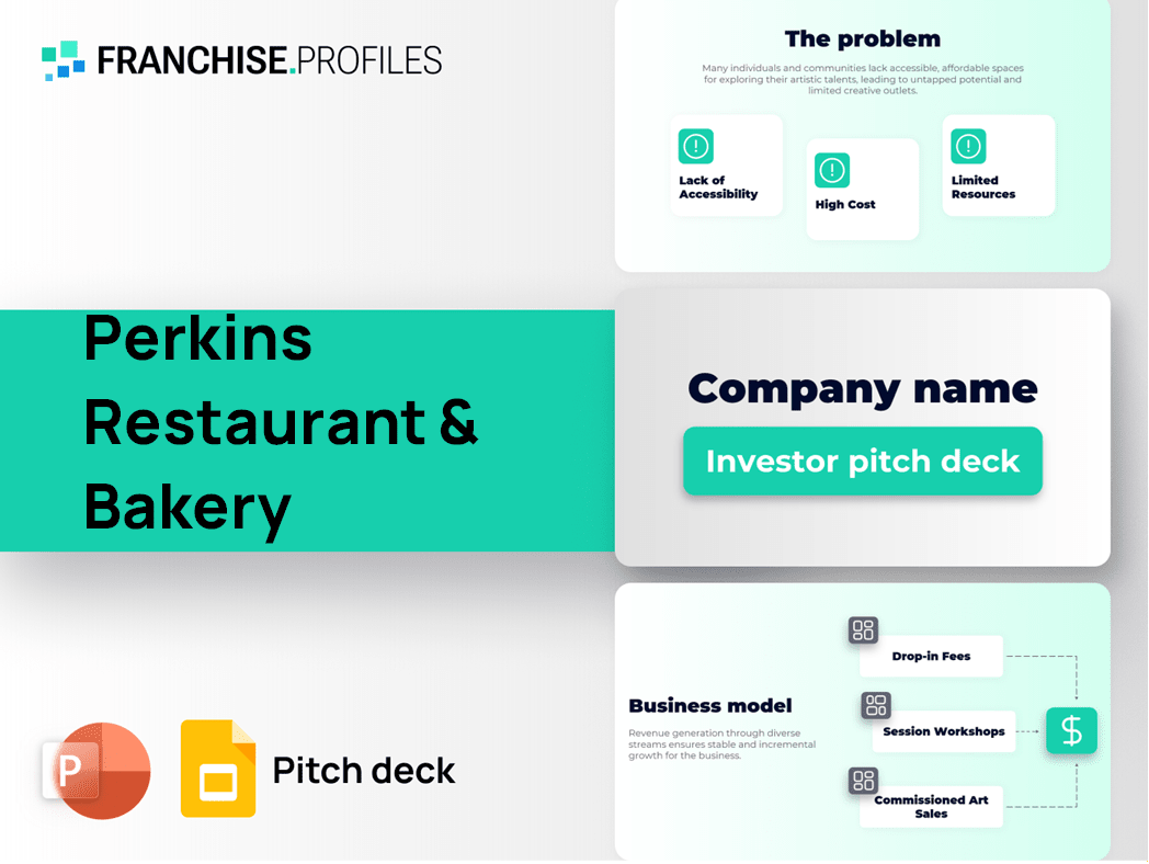 Perkins Restaurant & Bakery Franchise Pitch Deck Template