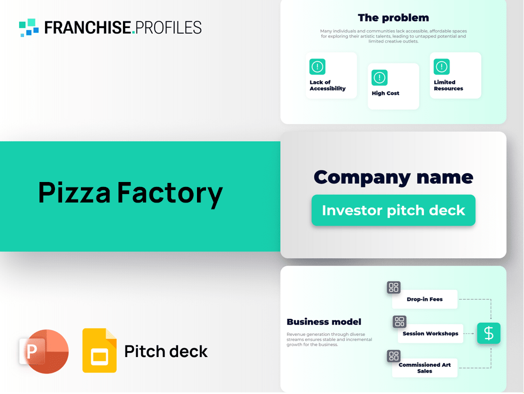 Pizza Factory Franchise Pitch Deck Template