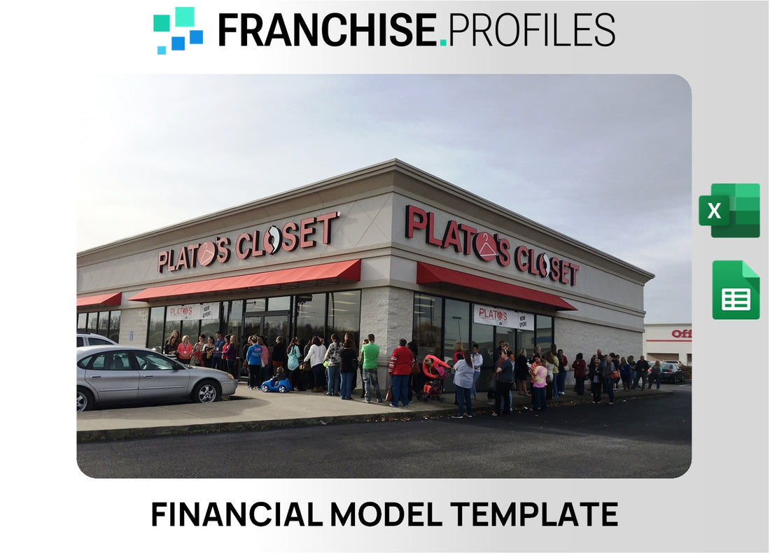 Plato's Closet Franchise Financial Model Template