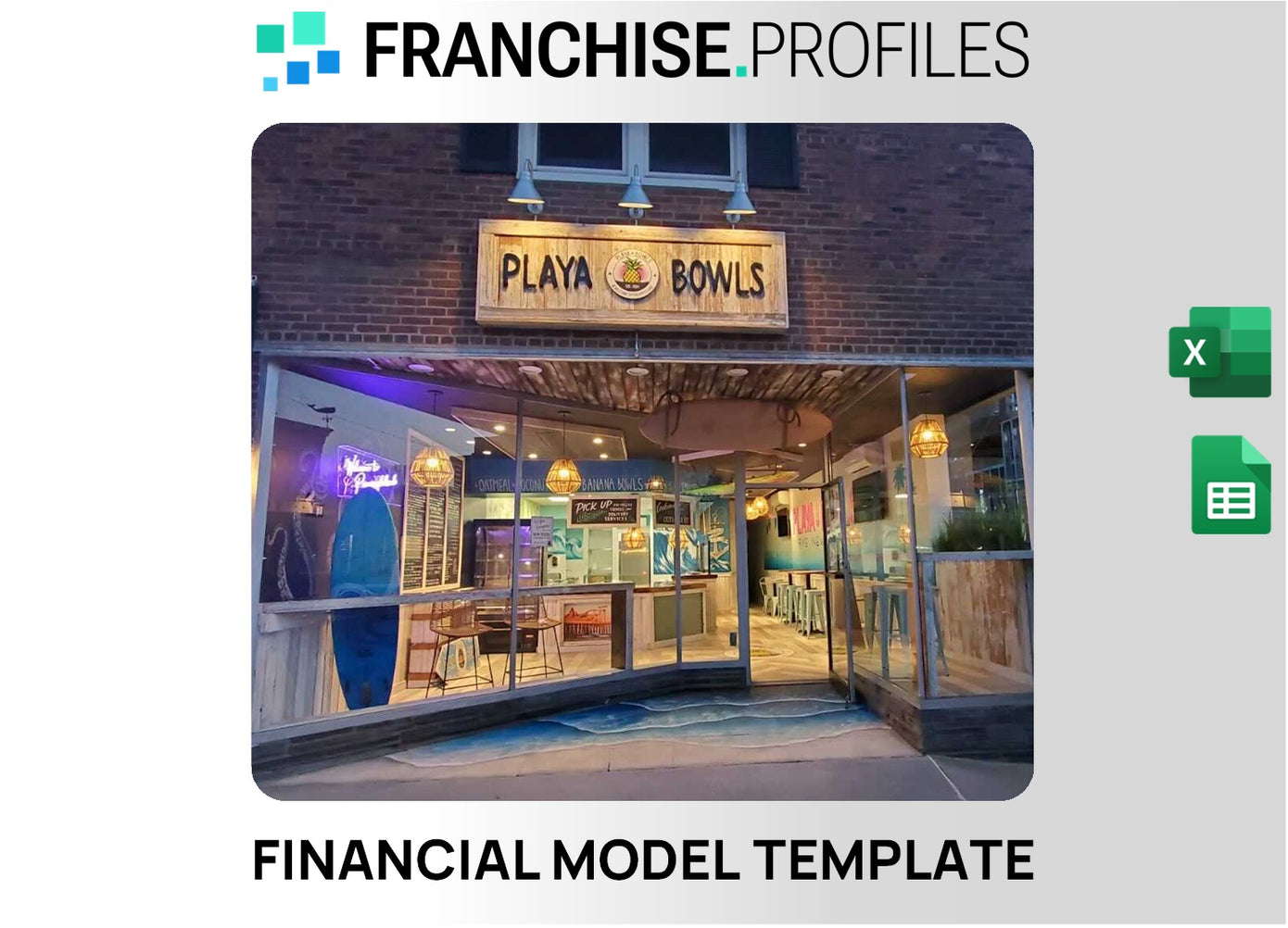 Playa Bowls Franchise Financial Model Template