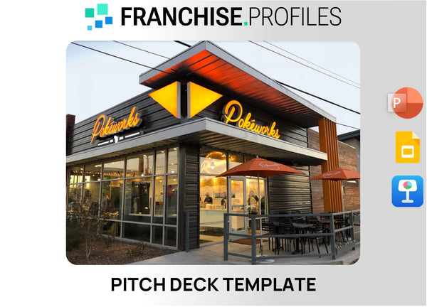 Pokeworks Franchise Pitch Deck Template