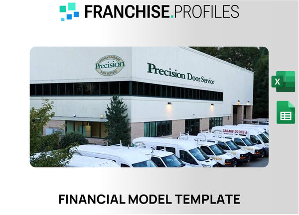 Precision Door Service Franchise Financial Model Template