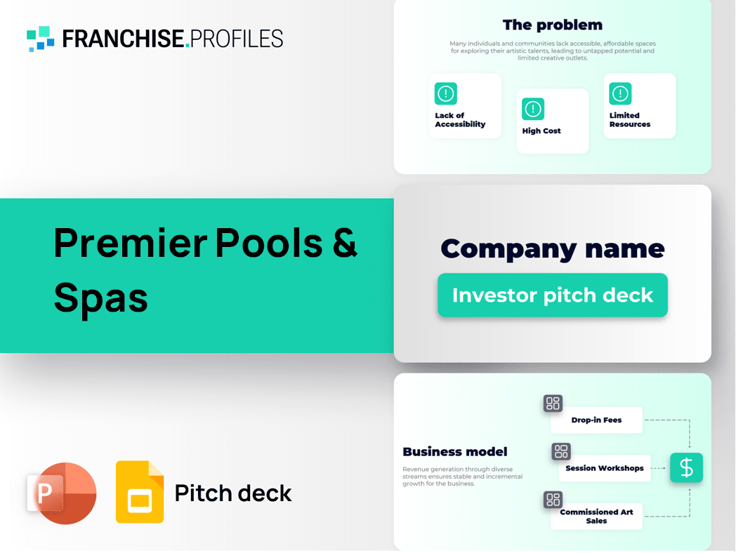 Premier Pools & Spas Franchise Pitch Deck Template