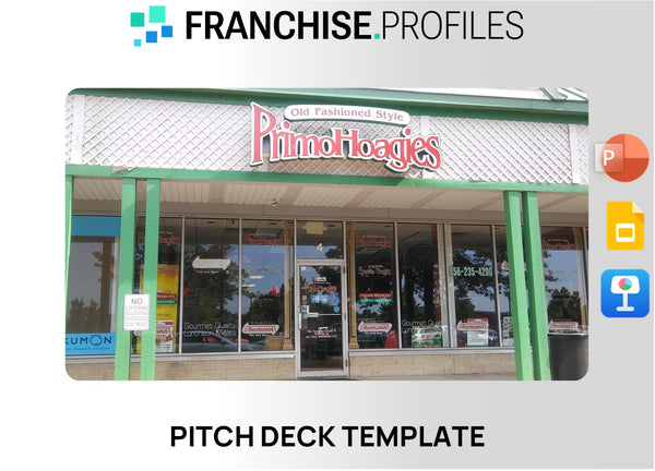 PrimoHoagies Franchise Pitch Deck Template
