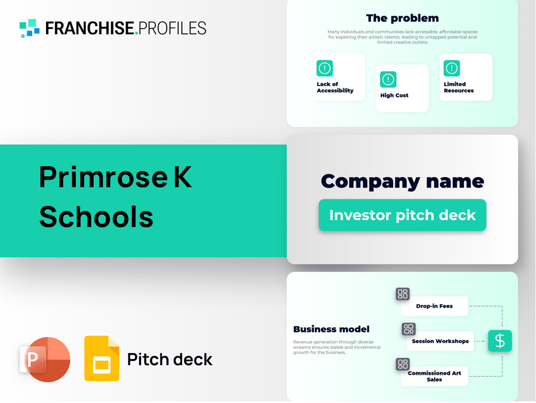 Primrose K Schools Franchise Pitch Deck Template