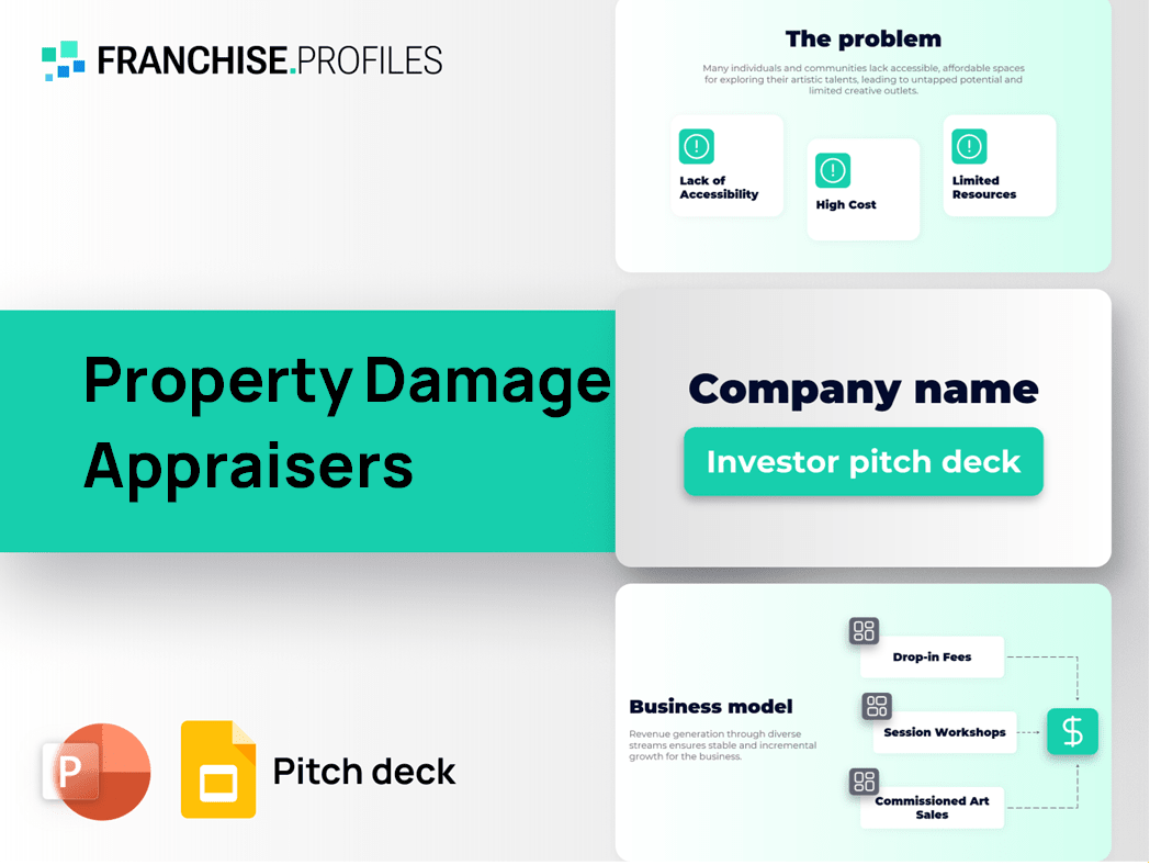 Property Damage Appraisers Franchise Pitch Deck Template