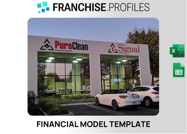 PuroClean Franchise Financial Model Template